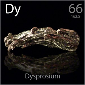 Dy鏑元素圖，表示鏑在永磁材料中的應(yīng)用